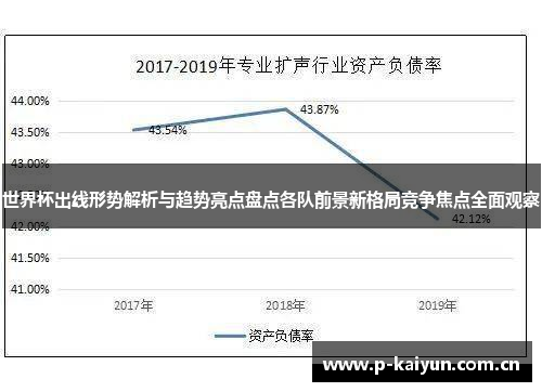 世界杯出线形势解析与趋势亮点盘点各队前景新格局竞争焦点全面观察 世界杯出线形势解析与趋势亮点盘点各队前景新格局竞争焦点全面观察